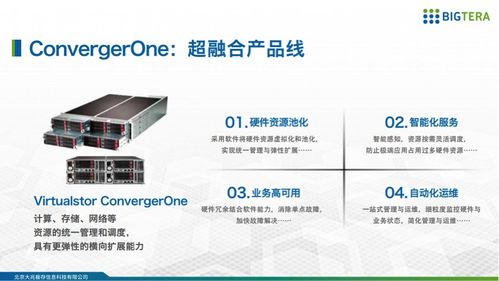 智慧醫療，存儲先行 大兆科技攜創新方案亮相中華醫院信息網絡大會